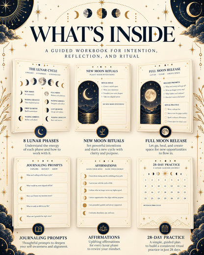 Illustrative overview of Moon Ritual Guide contents: lunar phases, journaling, and 28-day practice